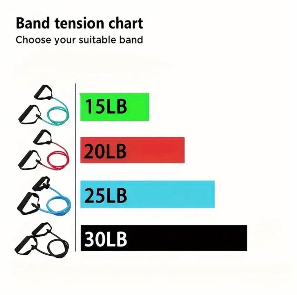 30 lbs Resistance Bands with Handles